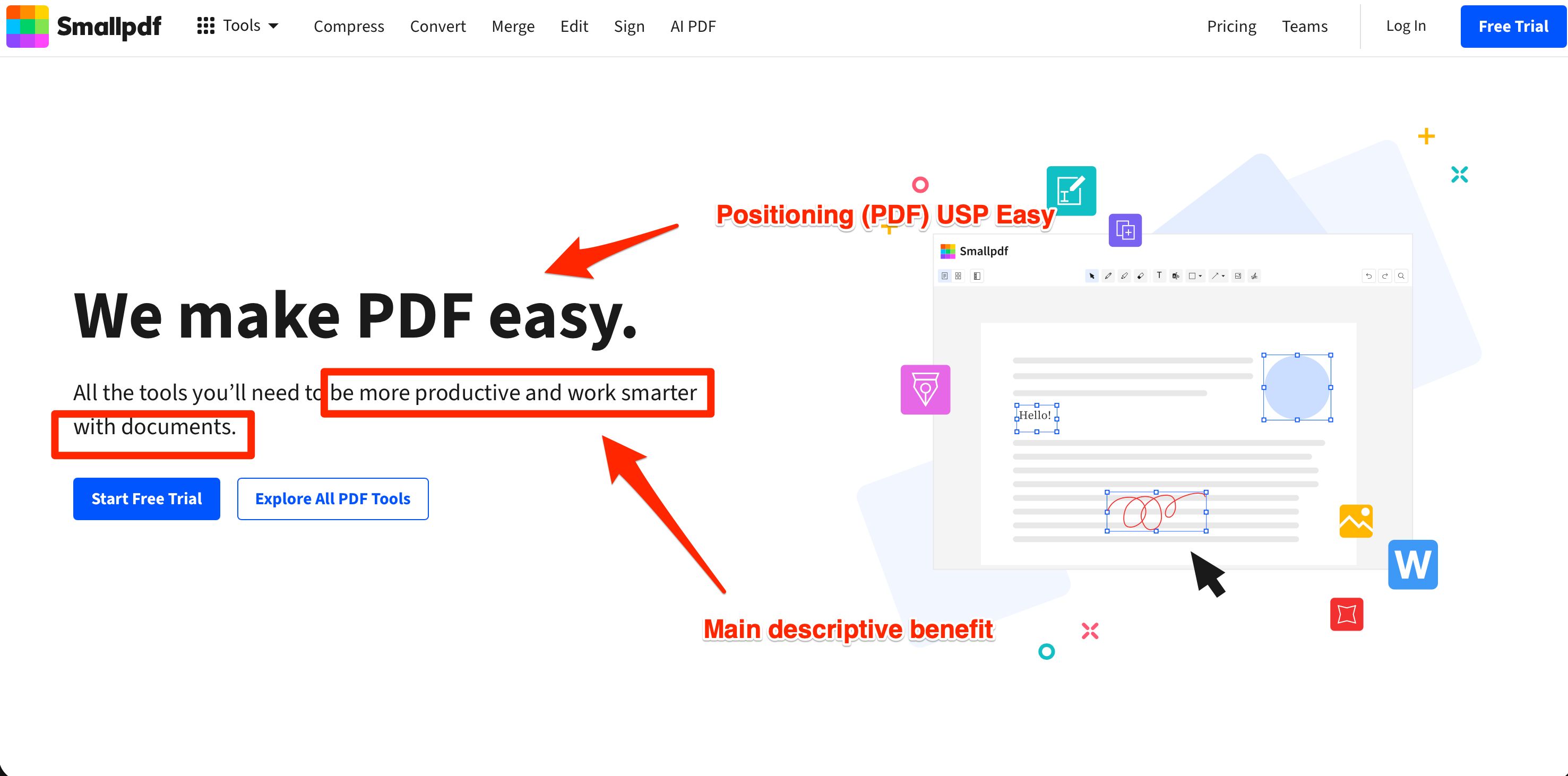 How Smallpdf Gets Customers for it's PDF Tool Suite