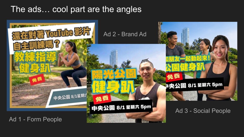Three Meta ad concepts tested for the Fitness in the Park event: form critique, the event's brand name, and working out with friends